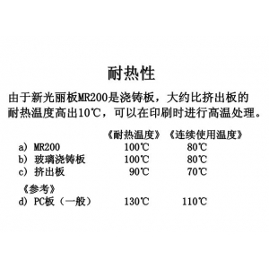 耐熱性能對(duì)比1